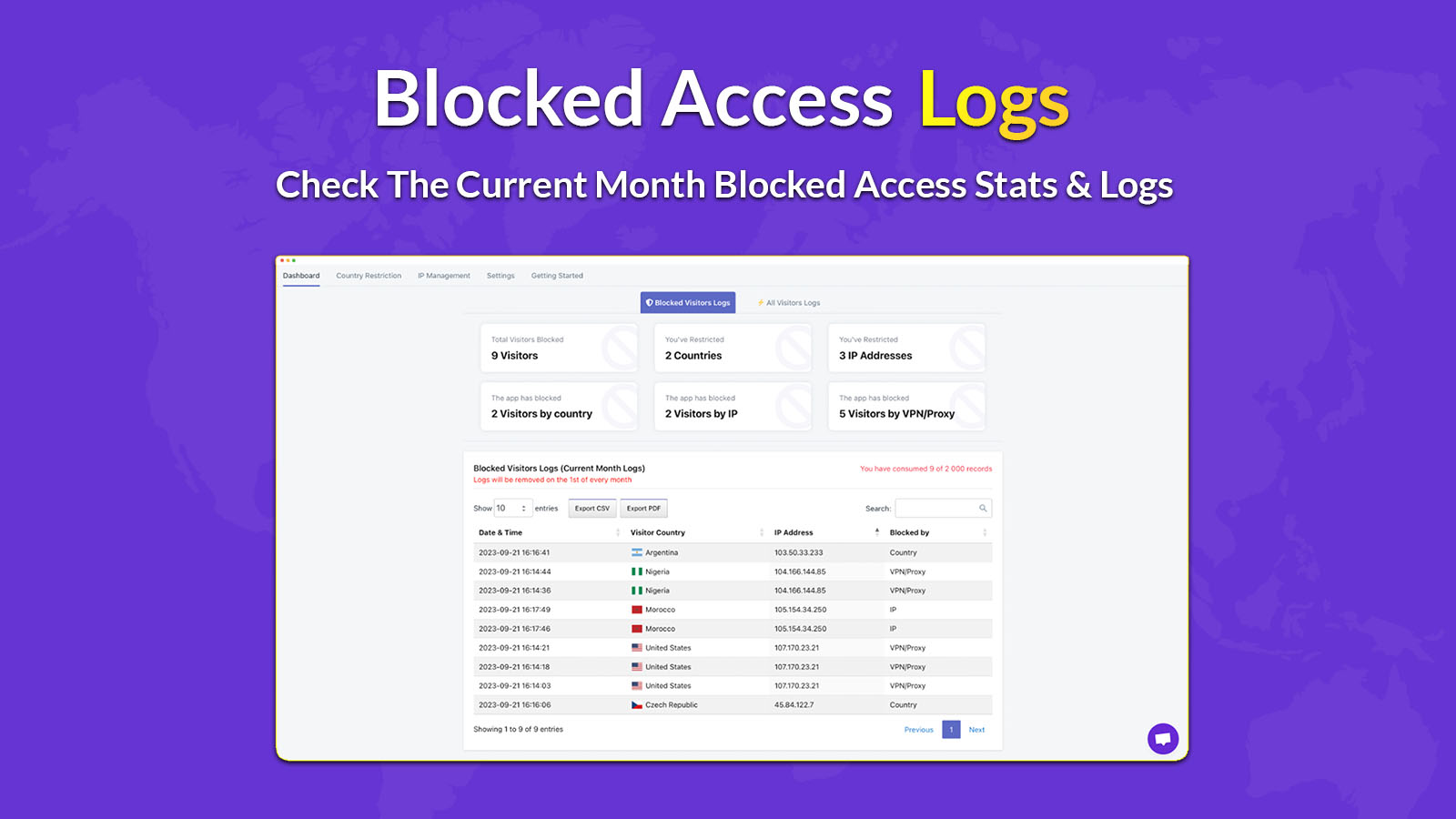 Registros de visitantes bloqueados