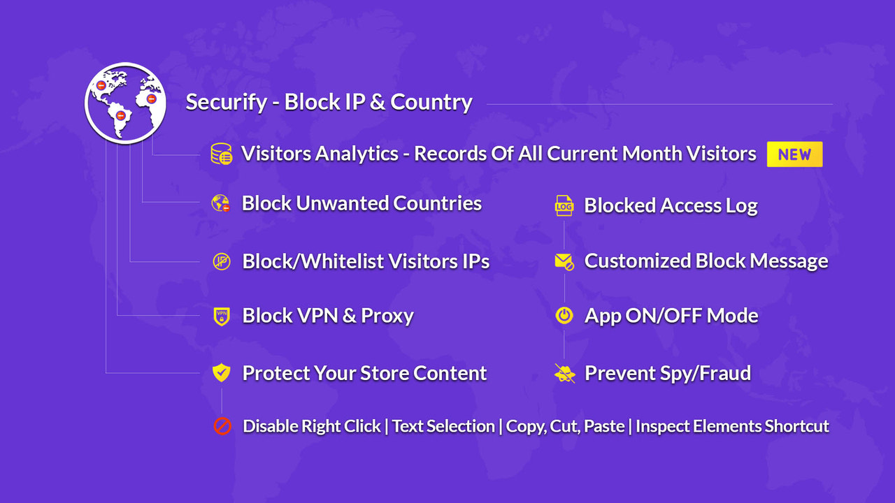 Securify - Caractéristiques de Blocage d'IP & de Pays