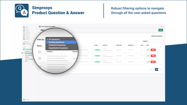 Opciones de filtrado de preguntas - Preguntas y respuestas de productos de Simprosys