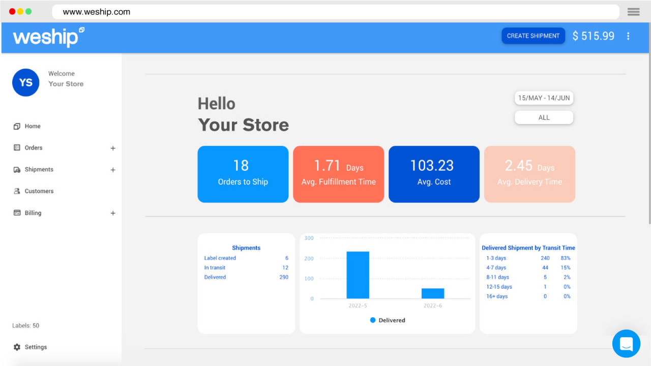 WeShip - Verzendplatform voor Shopify. Toegang tot kortingslabels