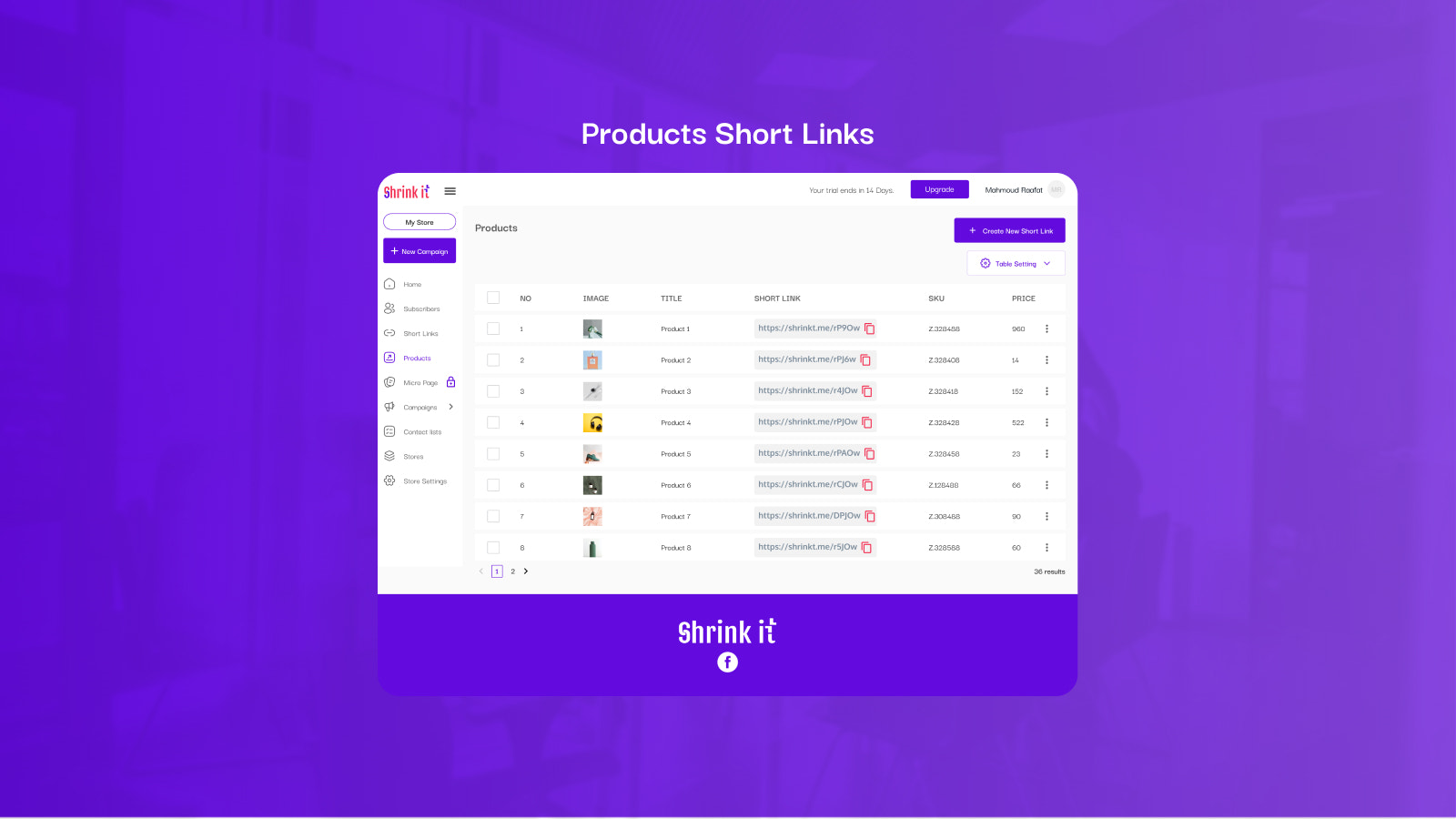 Product Short Links