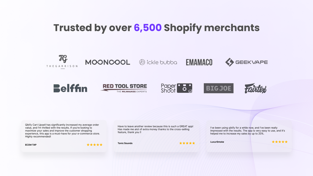 Qikify indkøbskurv upsell & gratis gave er betroet af over 6500 handlende