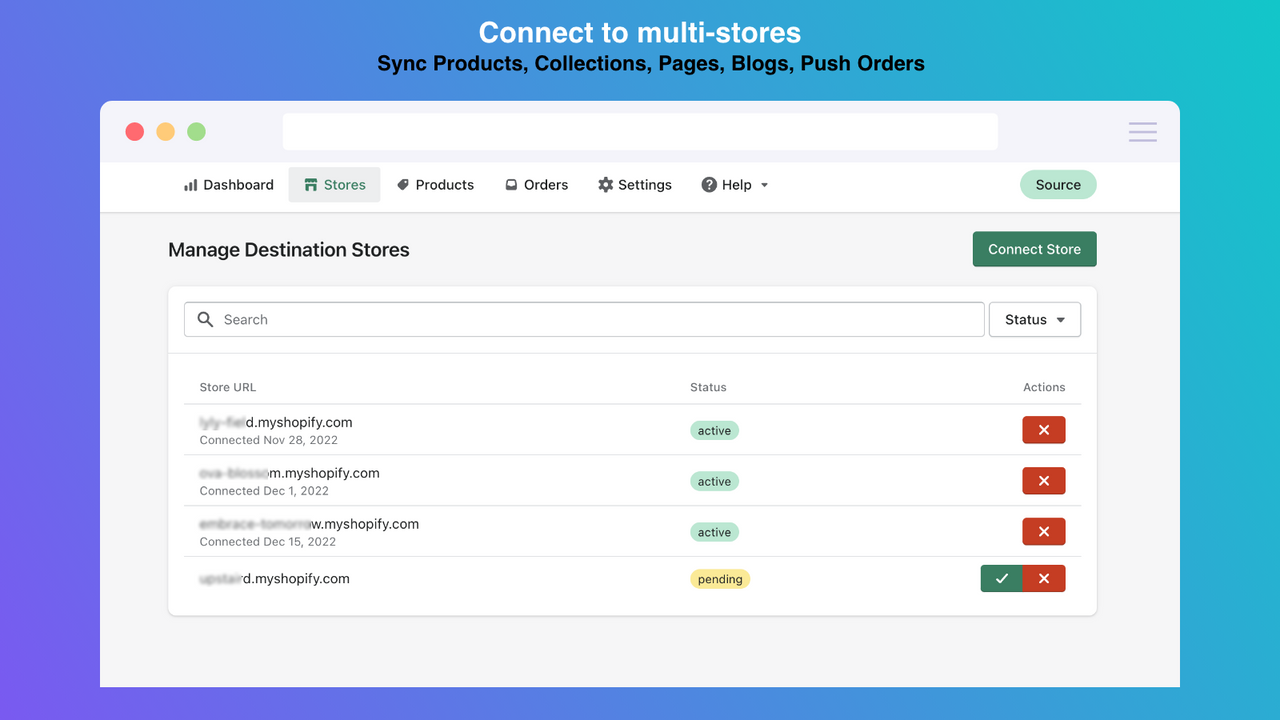 Shopify Multi-store sync by Tipo