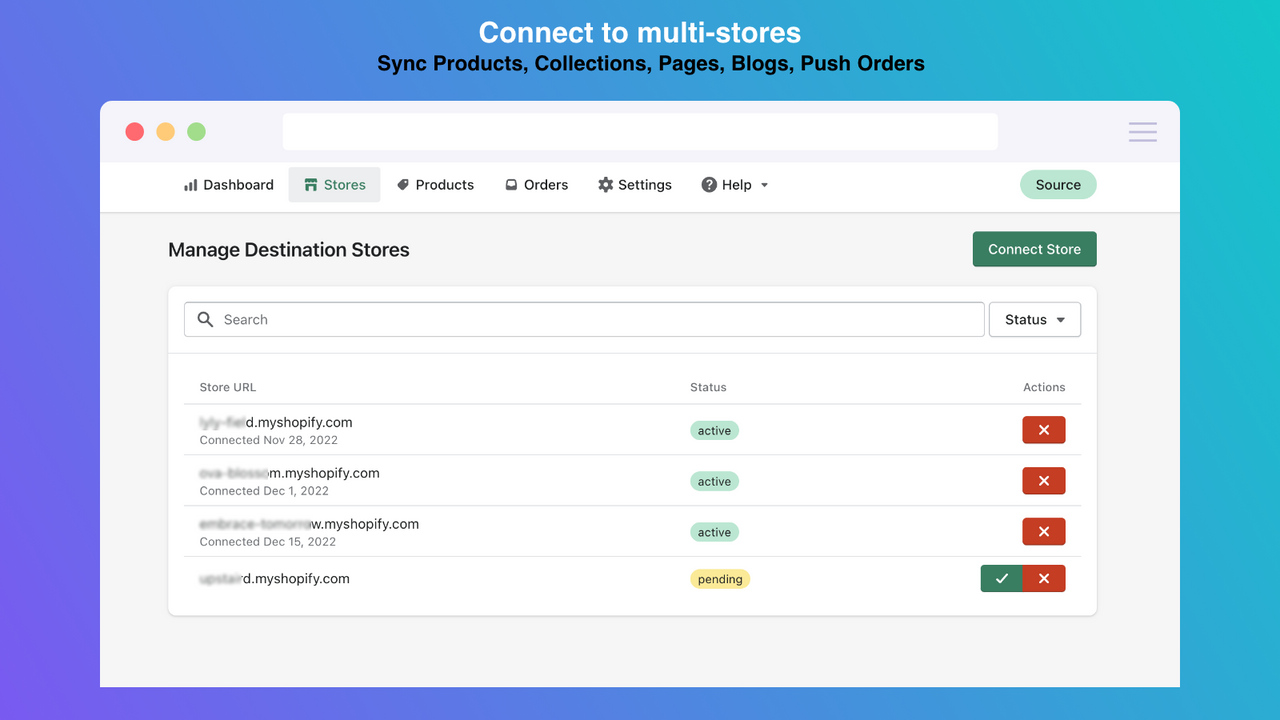 Shopify Multi-store sync af Tipo. Synkroniser produkter, ordrer