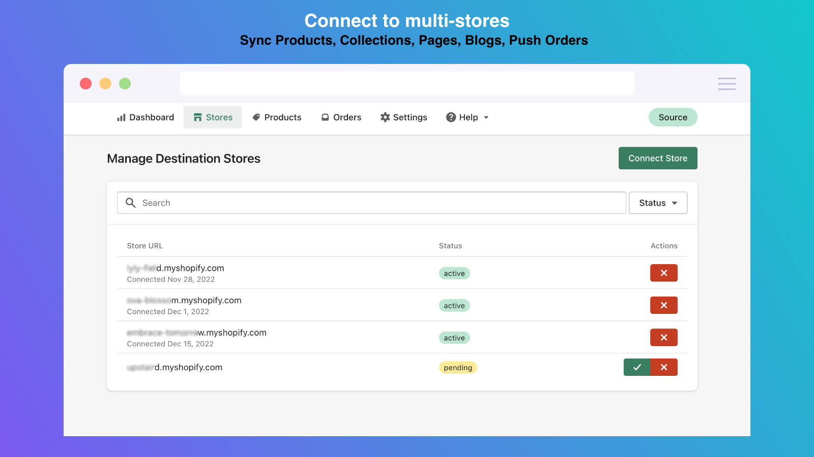 Shopify Multi-store sync by Tipo. Sync Products, Orders, Pages