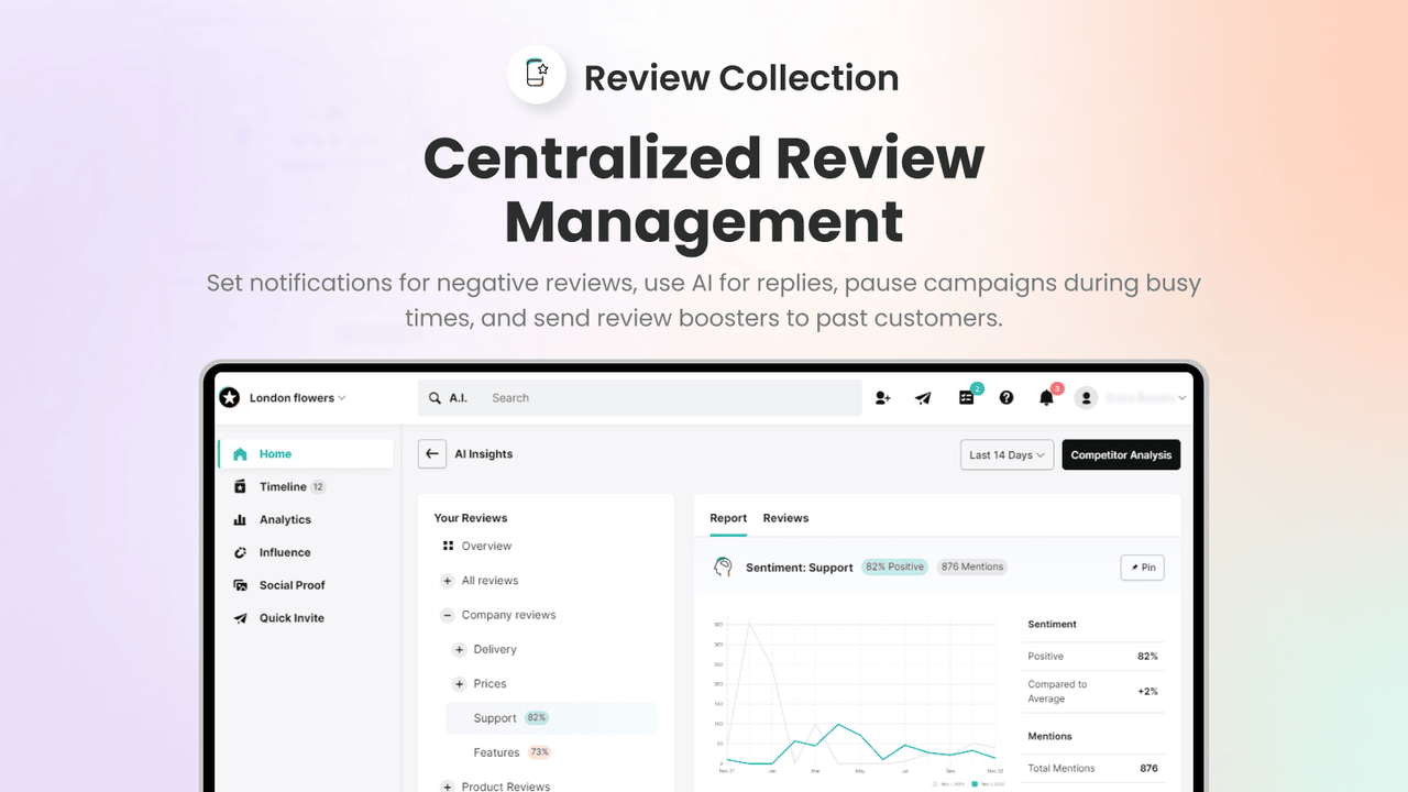 Manage Reviews