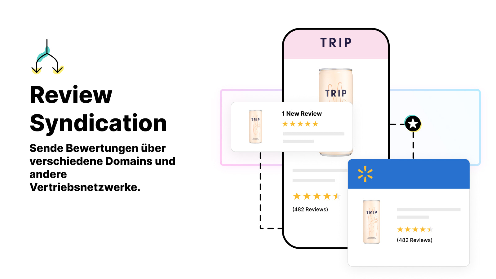 Sende Bewertungen über verschiedene Domains