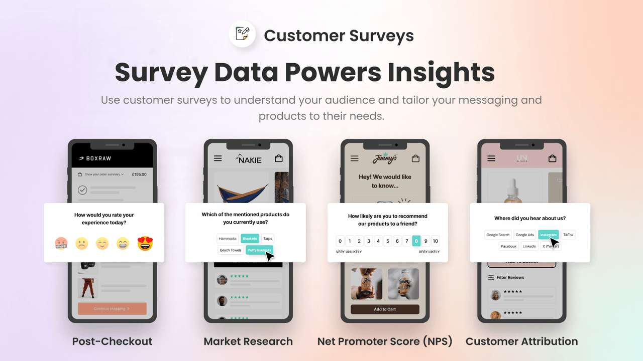 Customer Surveys