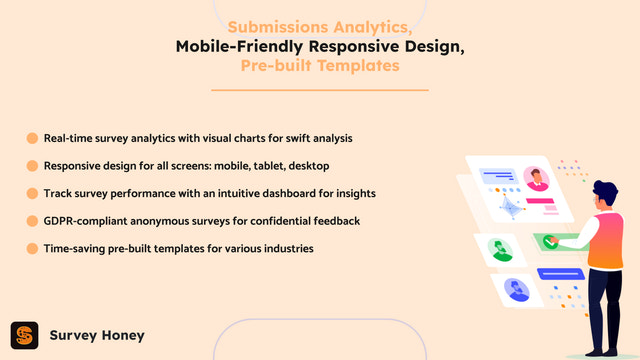 Submissions Analytics, Mobile-Friendly Responsive Design