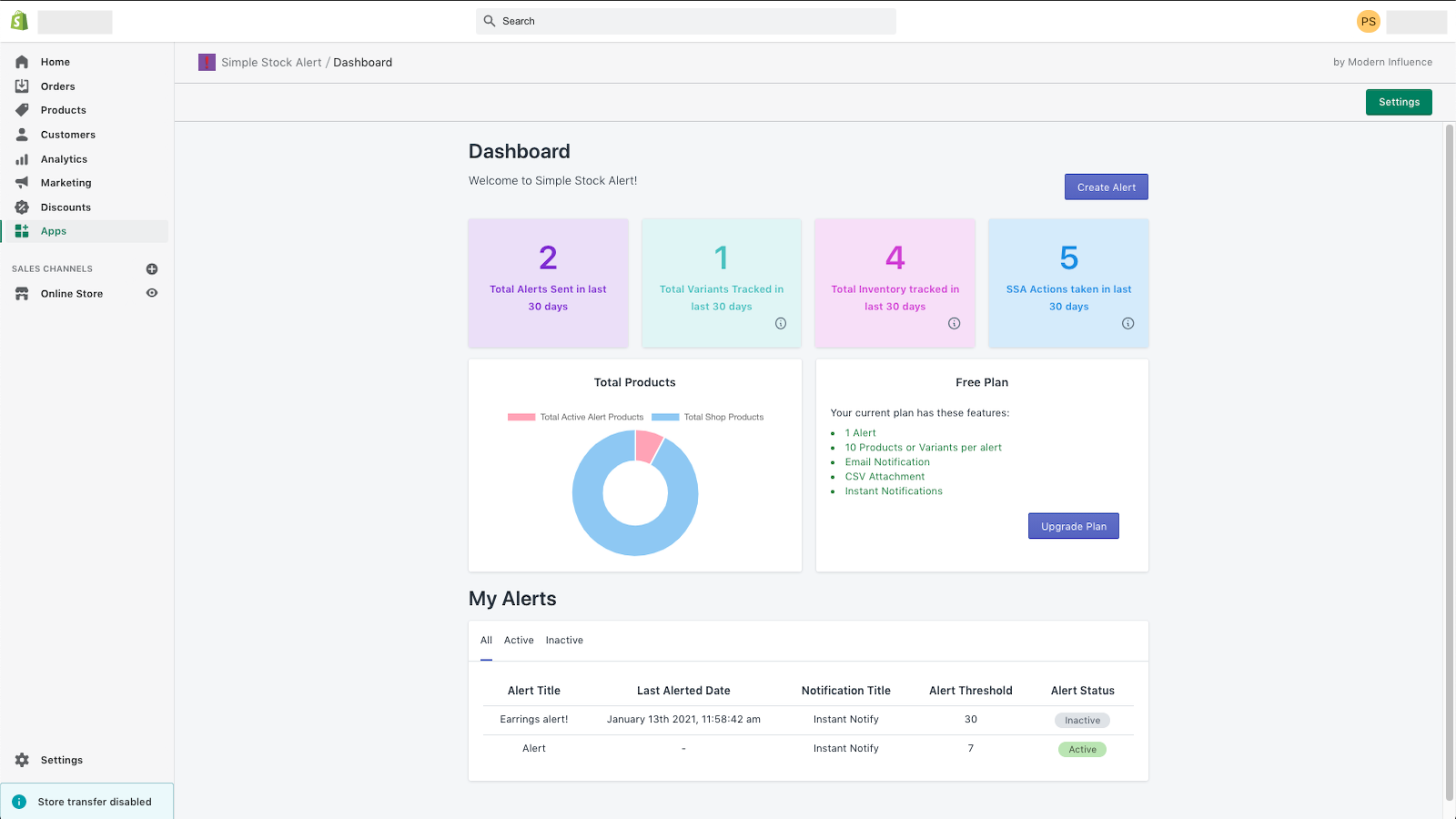 Simple Stock Alert Dashboard