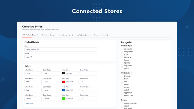 Connected Stores