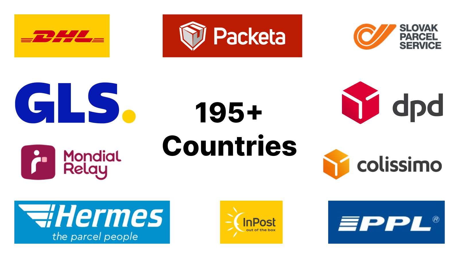 Globe - Map of supported countries and carriers pickup points