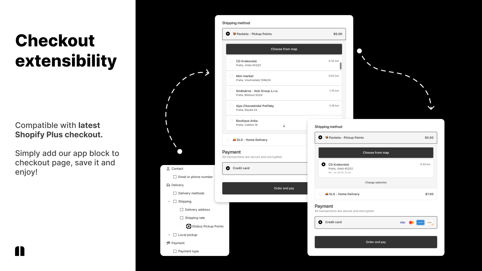 Globe - Solução de ponto de retirada para extensibilidade de checkout Shopify