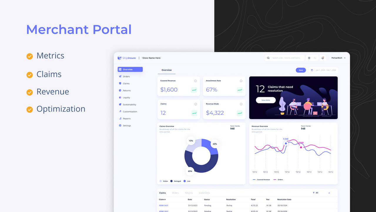 Metriken, Ansprüche und Umsatz über das Portal