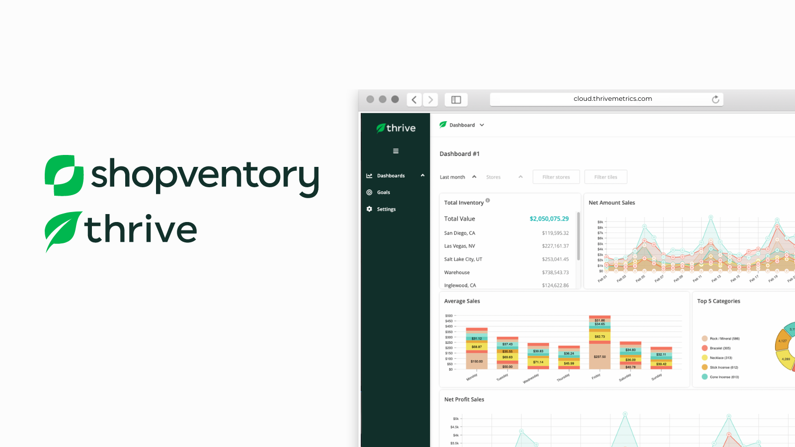 Thrive by Shopventory - Multi-Location & E-Commerce Inventory ...