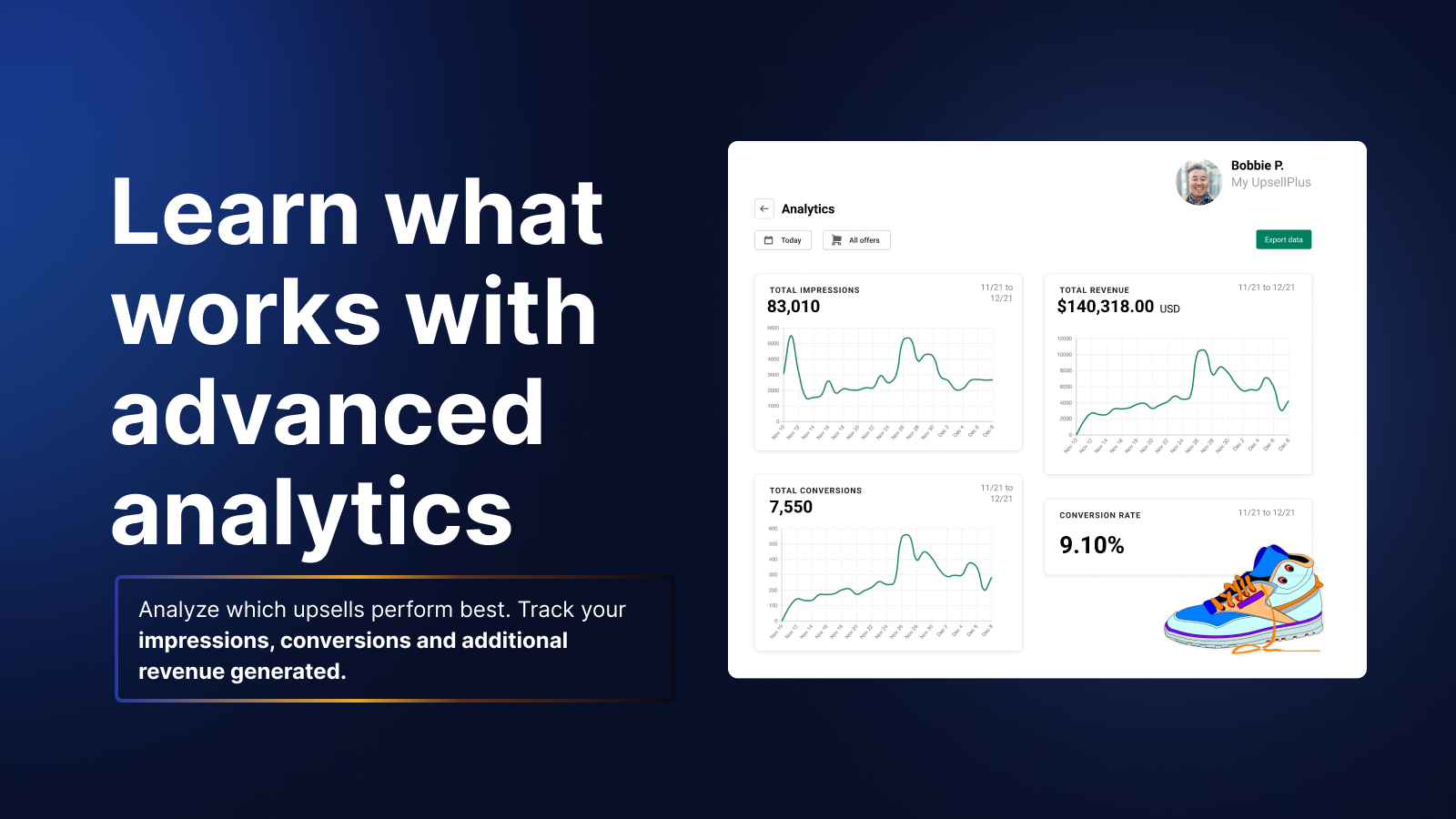 CheckMate - Checkout Upsells Solution for Shopify Plus