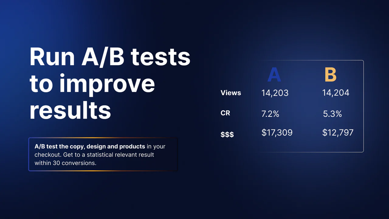 A/B-Tests für Upsells