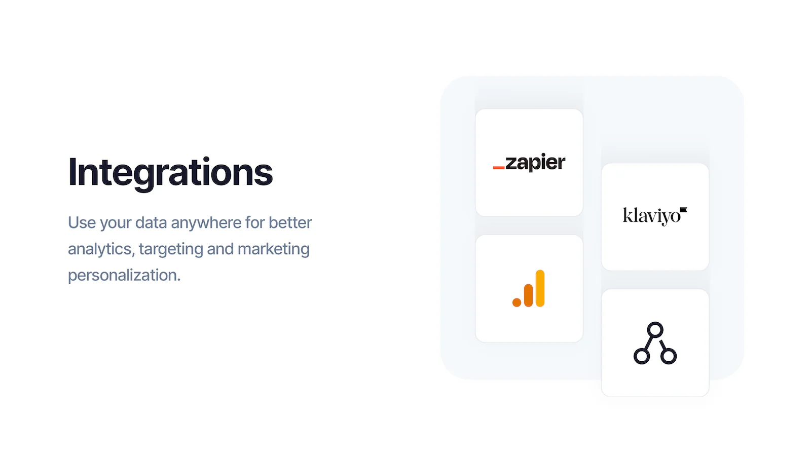 LoudHippo post purchase survey integrated zapier Klaviyo