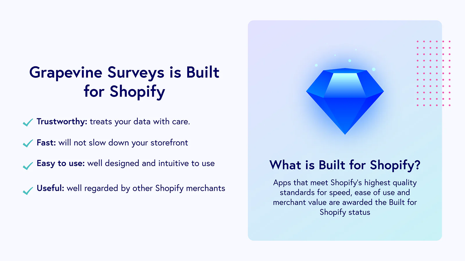 Unlimited post-purchase and on-site surveys and responses