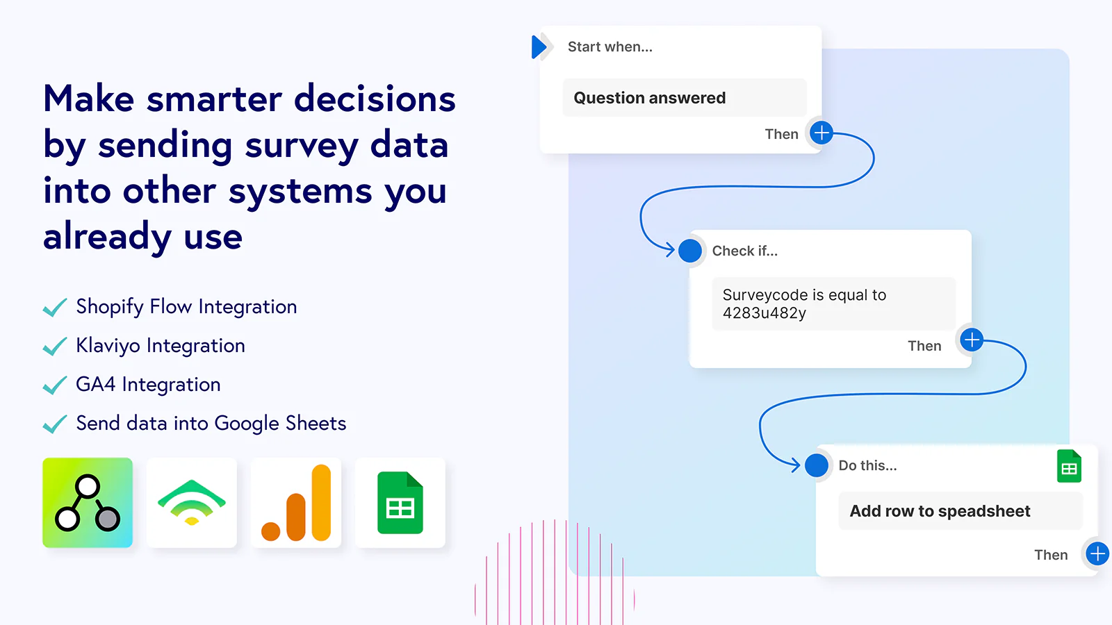 Envía datos de encuestas a Shopify Flow, GA4 y Klaviyo para análisis