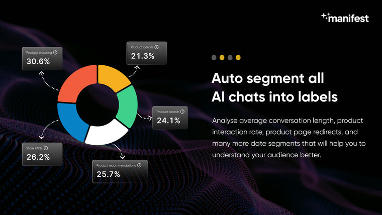 Manifest AI Chatbot + ChatGPT Screenshot