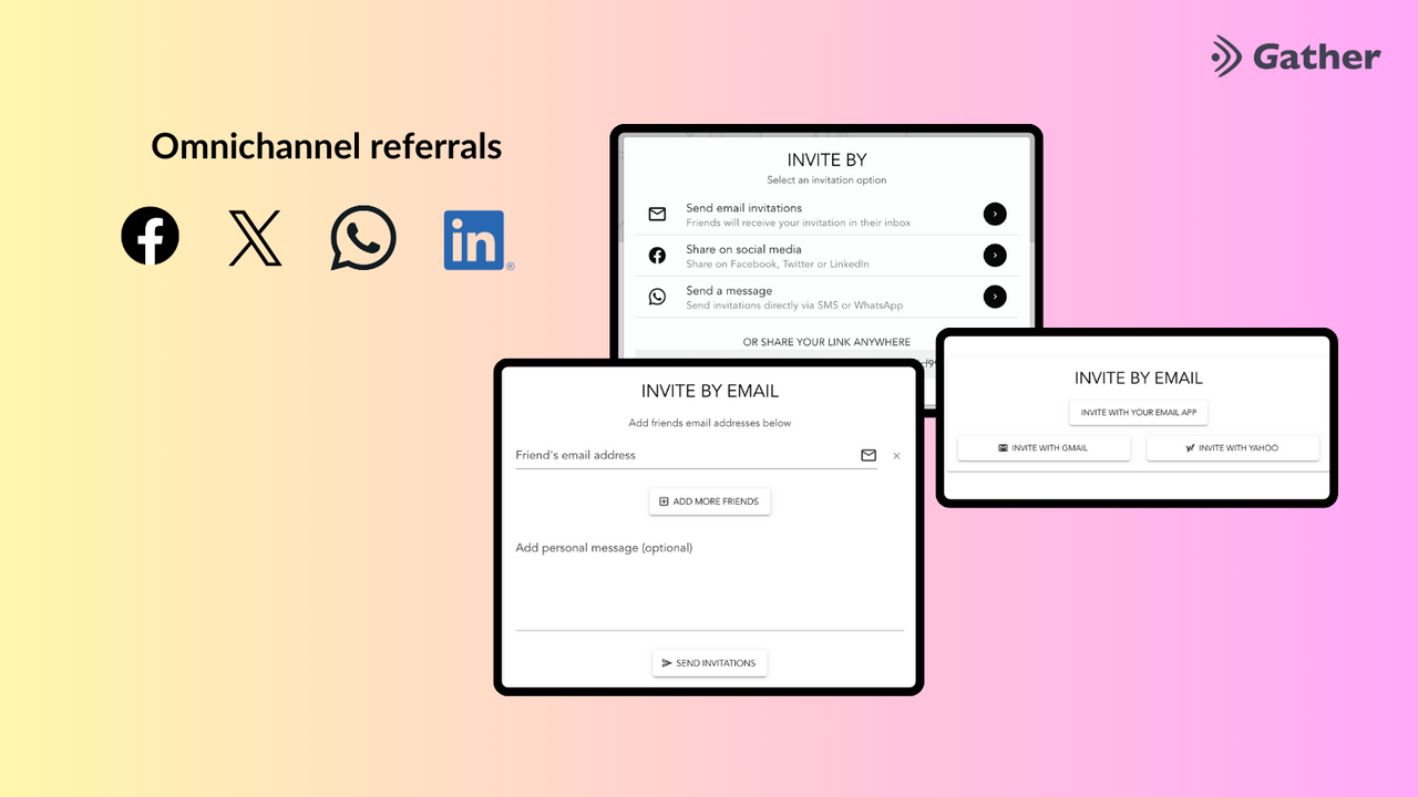 Omnichannel referrals with email, social and messaging