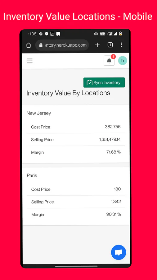 Inventory value location distribution