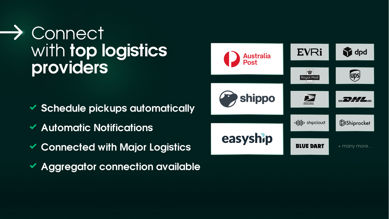 Integration with Australia Post, Shippo, Easypost, DHL, UPS,USPS
