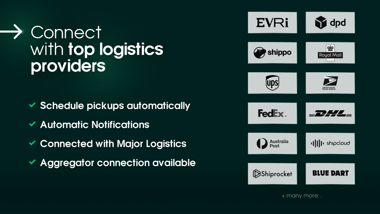 Integration with UPS, EVRI, FedEx, Royal Mail, DHL, USPS