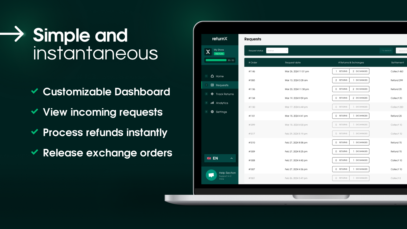 Easy dashboard | Process Returns | Process Exchanges