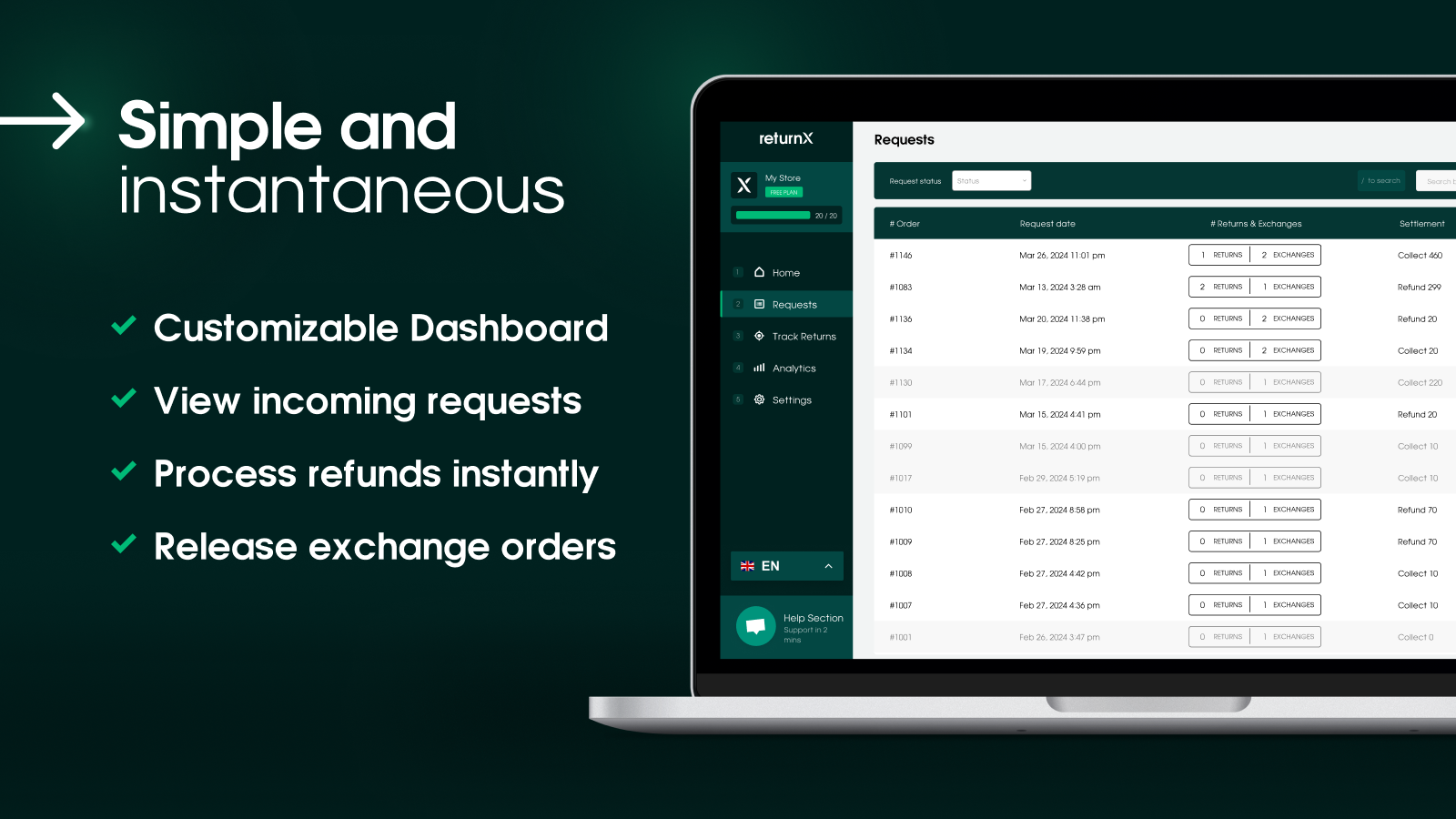 Nemt dashboard | Behandle returneringer | Behandle ombytninger