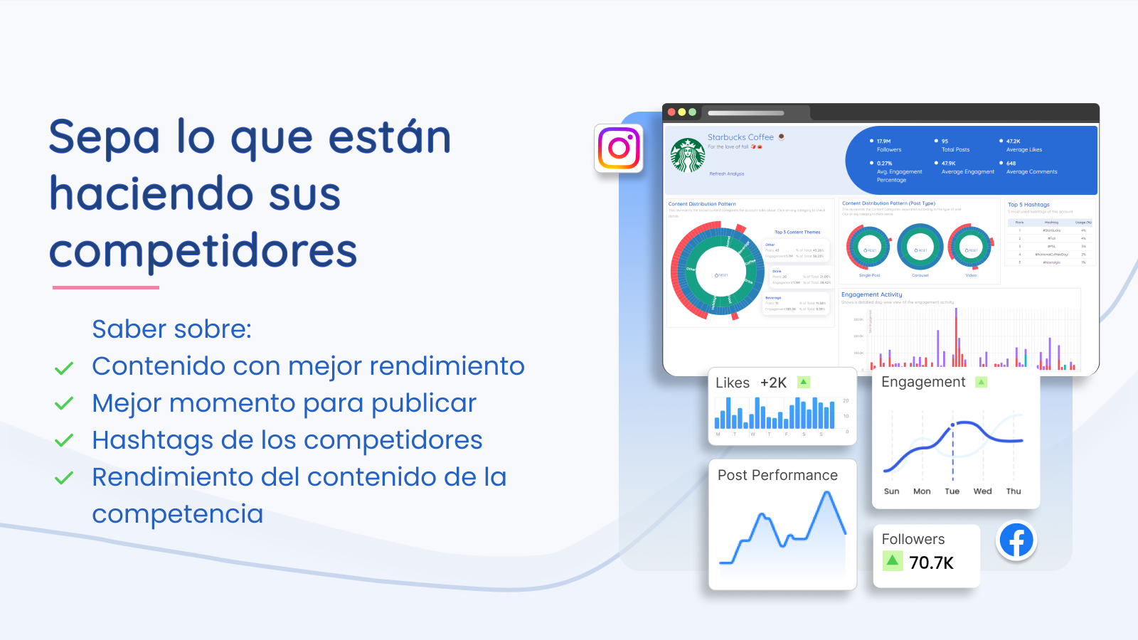 Conoce el mejor contenido de tu competidor