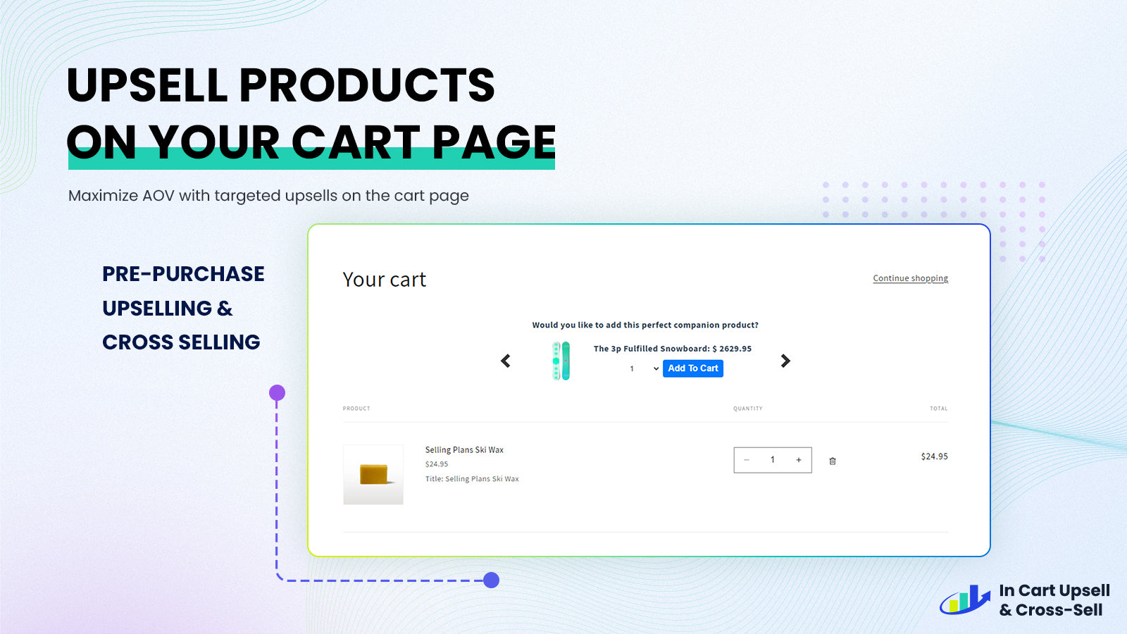 In Cart Upsell & Cross‑Sell Screenshot