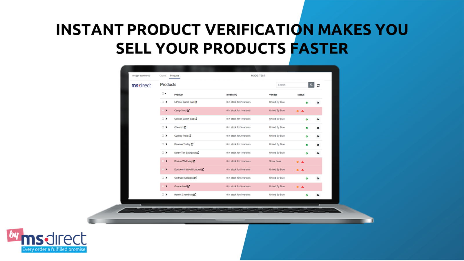 Product verification