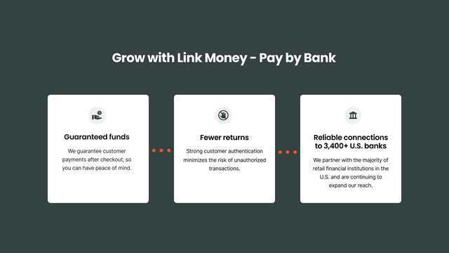 Grow with Link Money - Pay by Bank