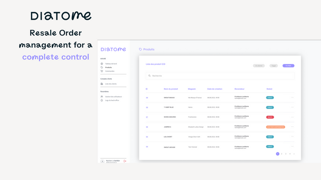 resale order management 