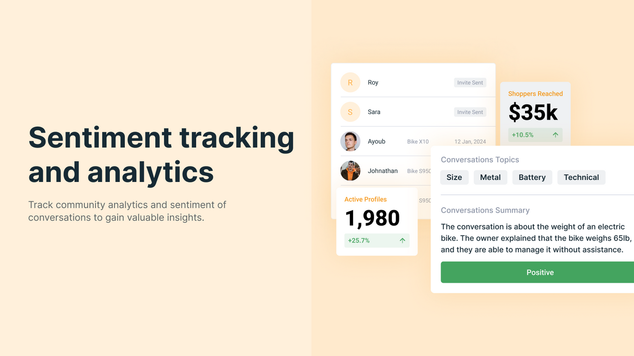 Track community analytics and sentiment of conversations.