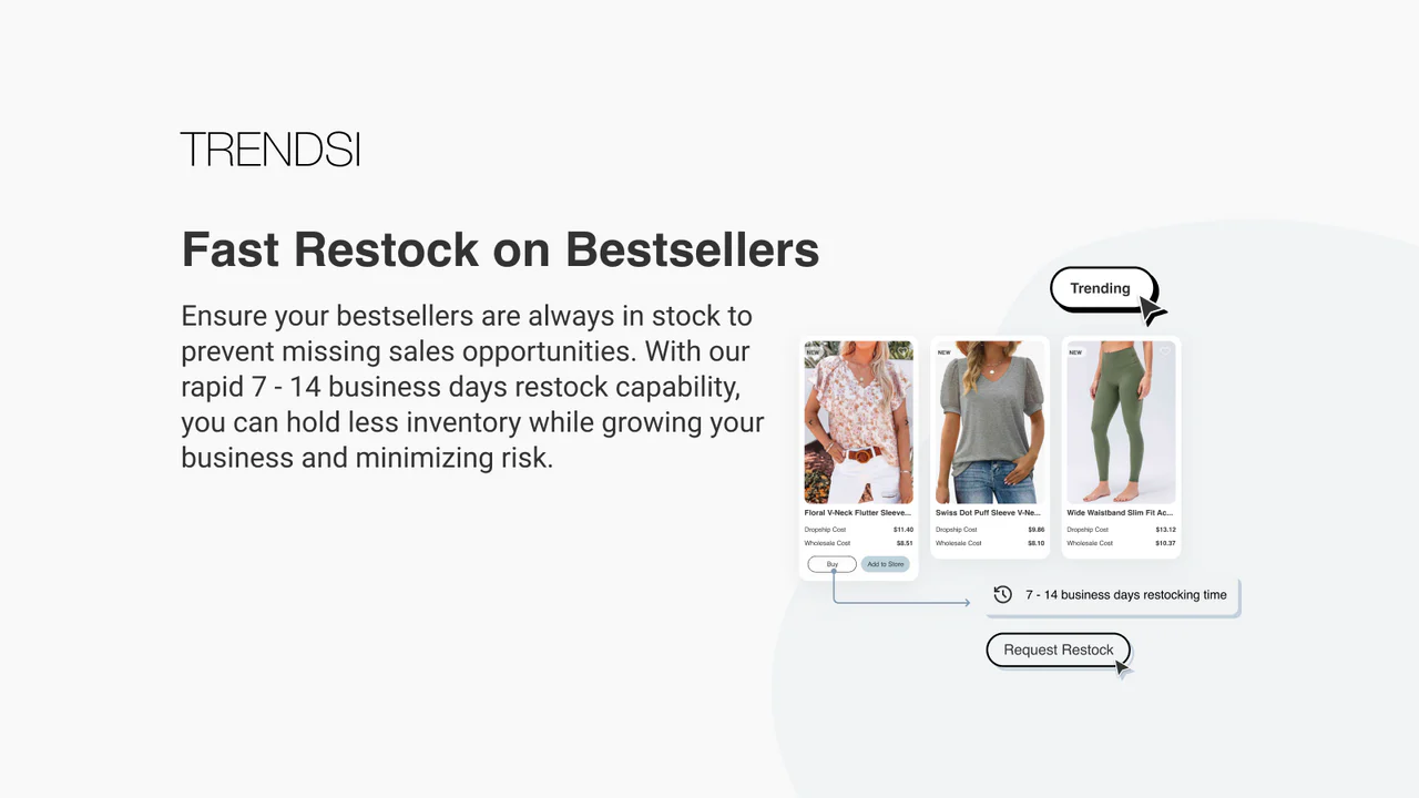 Fast Restock on Bestsellers