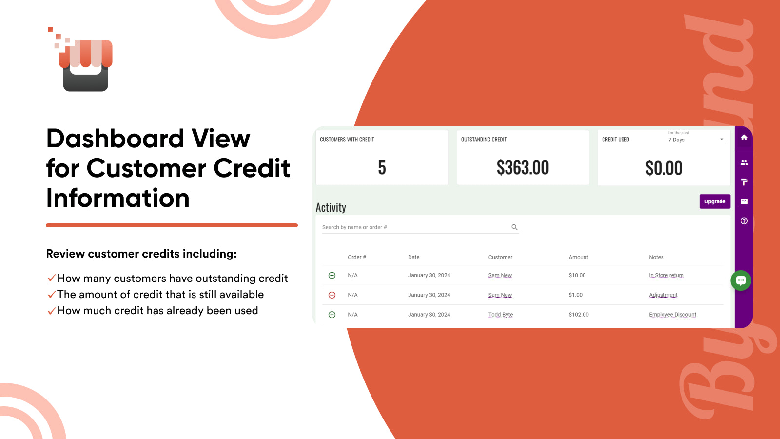 Visão do painel para informações de crédito do cliente