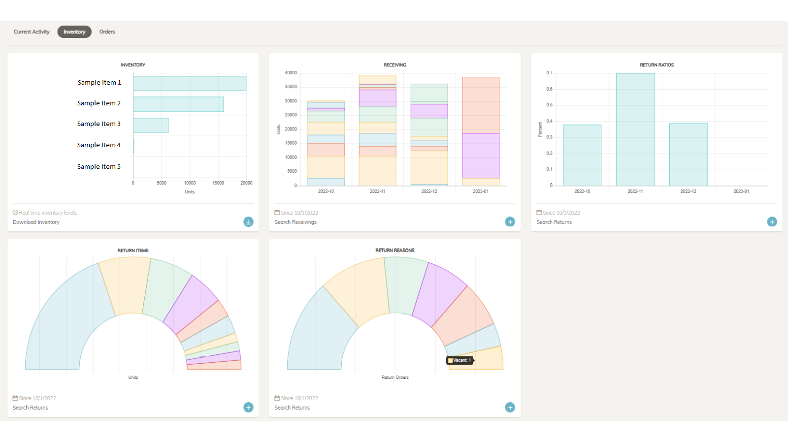 Inventory Dashboard