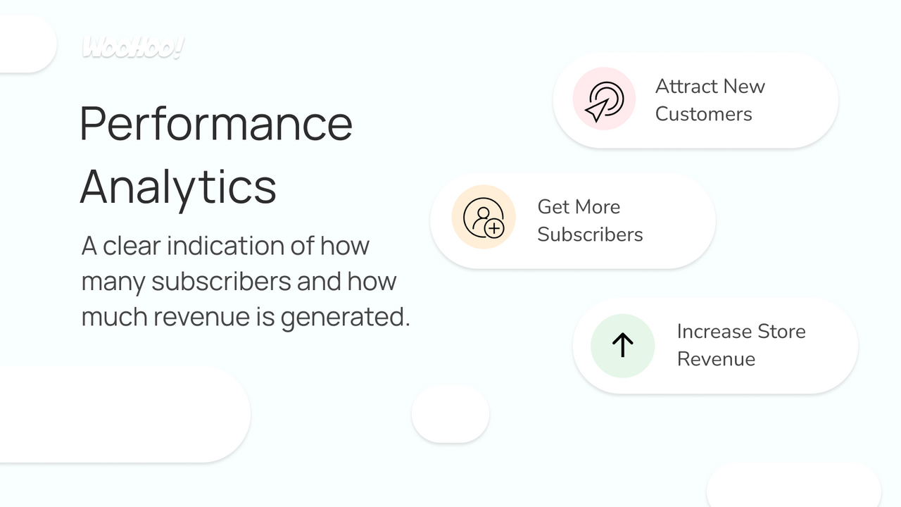 Performance analytics in real-time