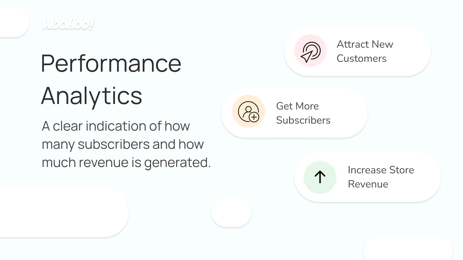 Performance analytics i realtid