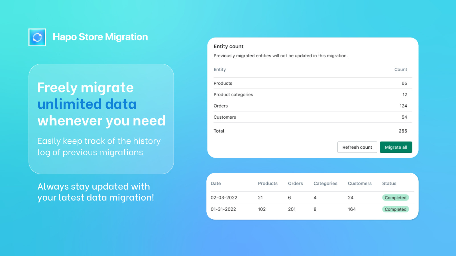 Freely migrate unlimited data whenever you need