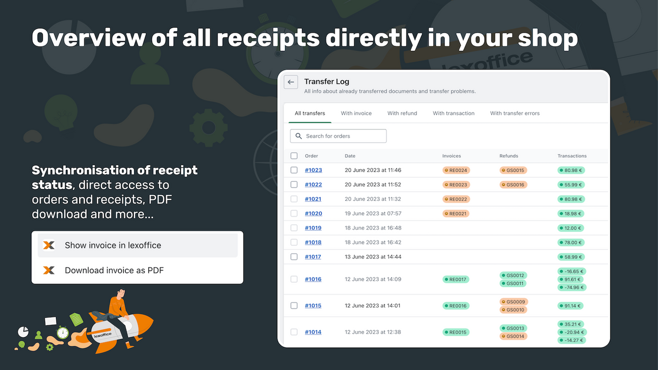 lexoffice integration shopify transferlog