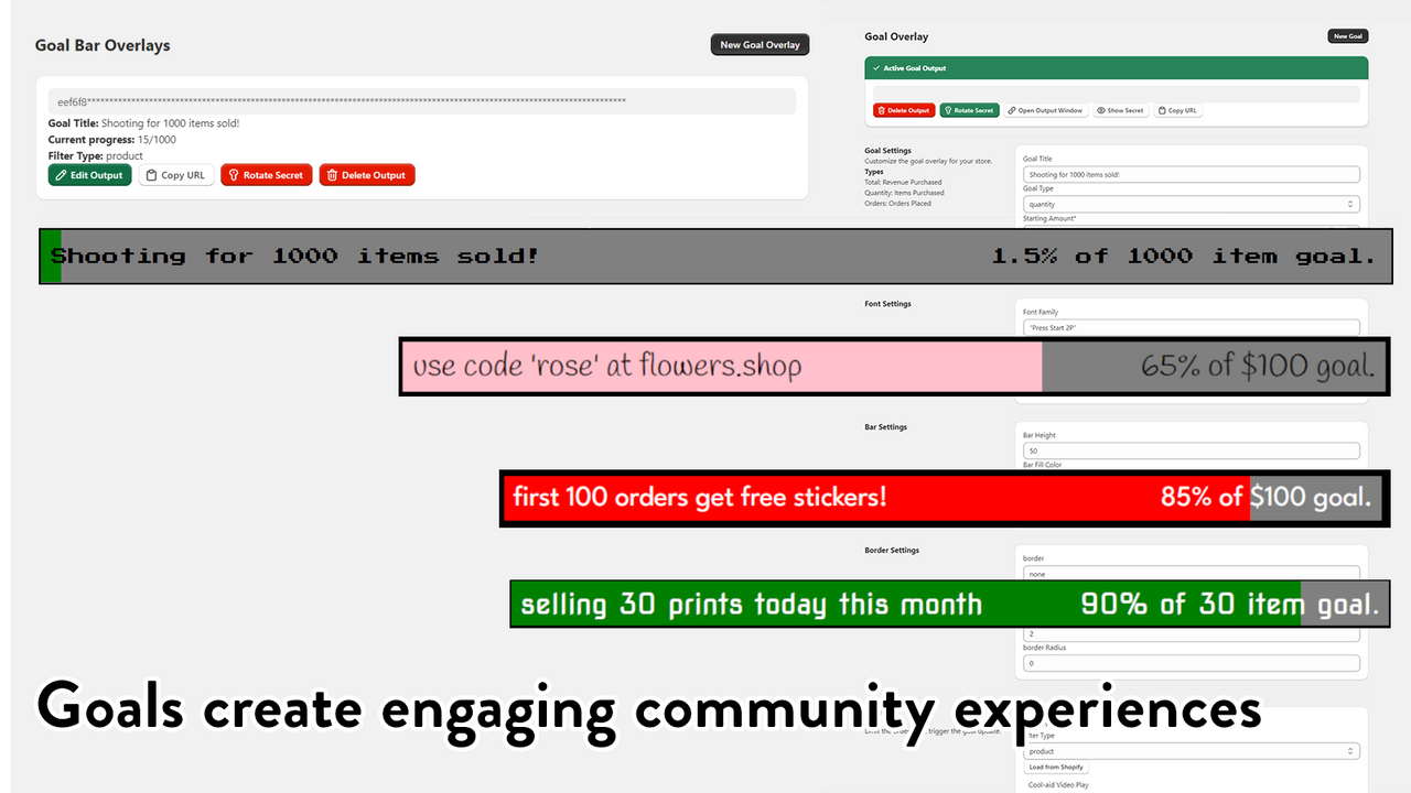 Ziele & Engagierende Community-Erlebnisse