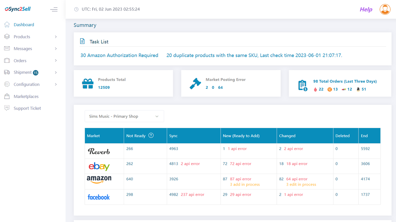 Dashboard-sida