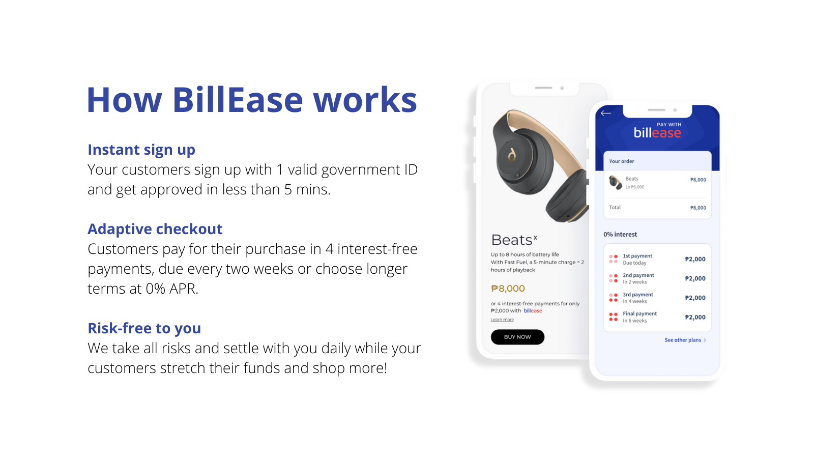 Customers can shop now pay later on your store with BillEase!