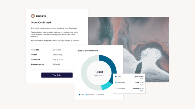 Sales Status Overview and Contract