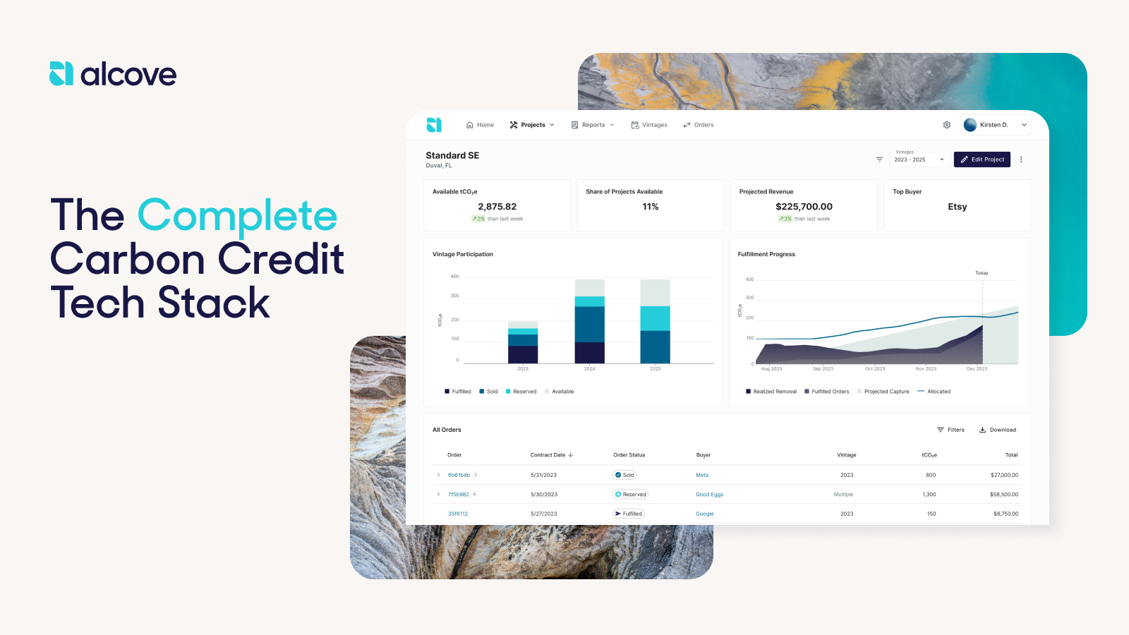 The Complete Carbon Credit Tech Stack