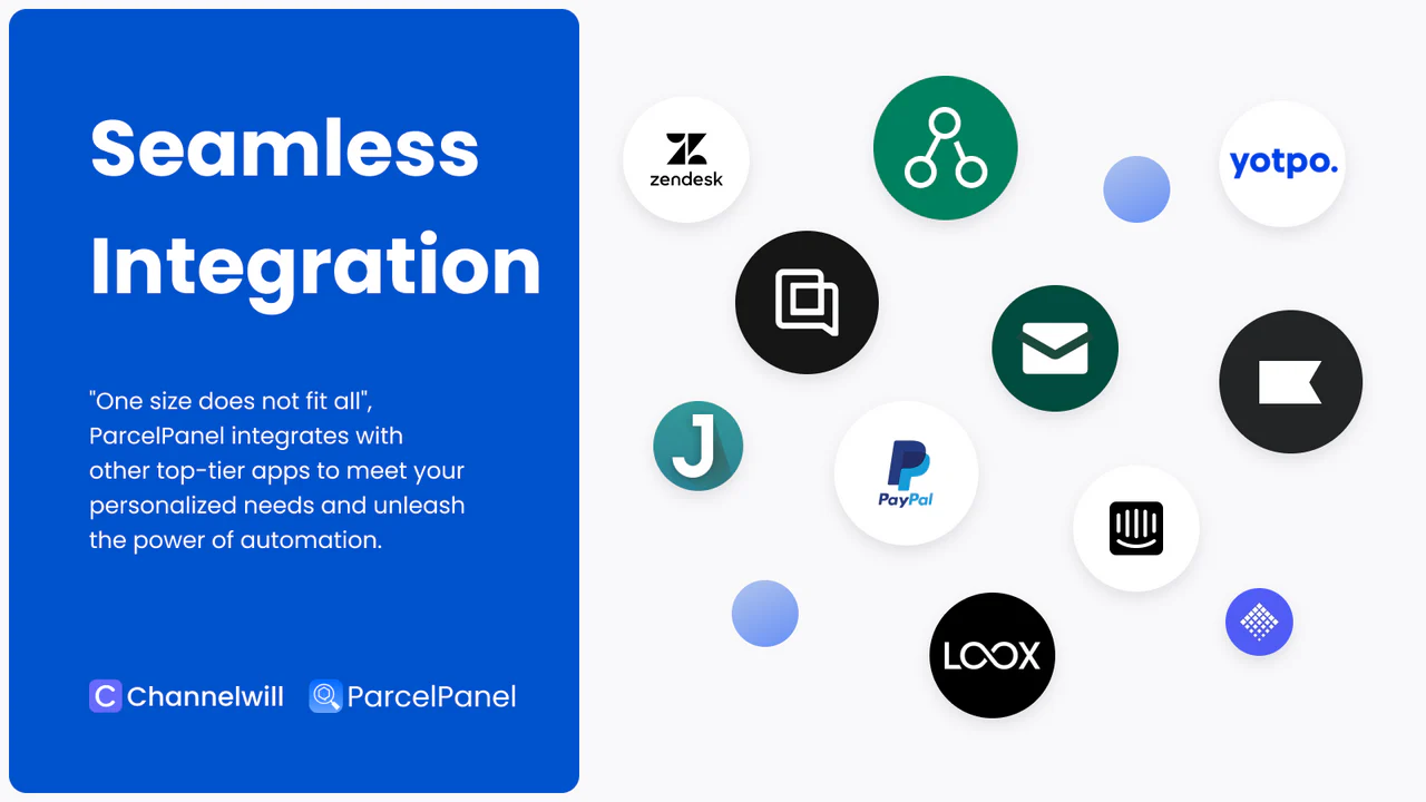 Seamless Integrations